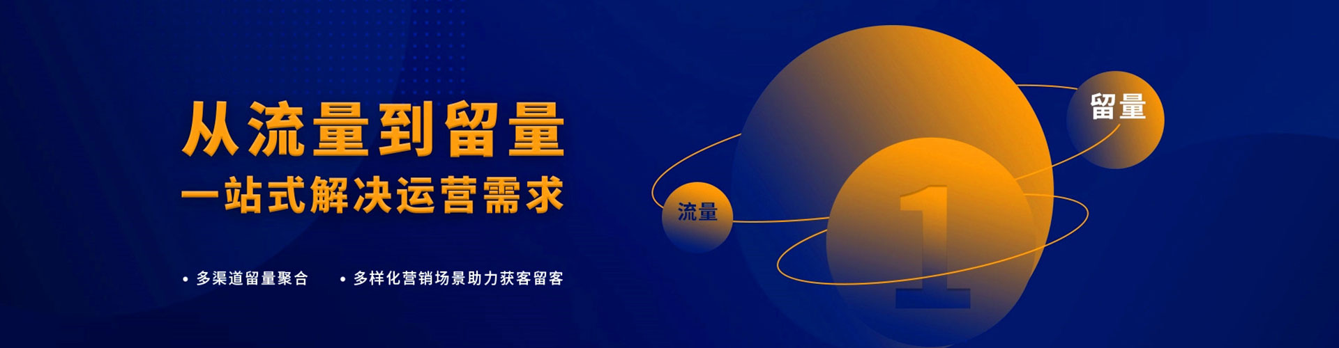 大城sem竞价
